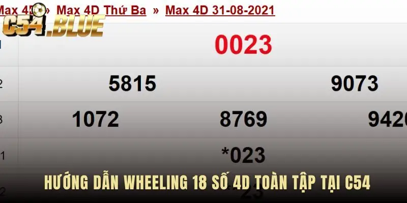 Wheeling 18 số một lưới số học bao phủ giải thưởng hiệu quả