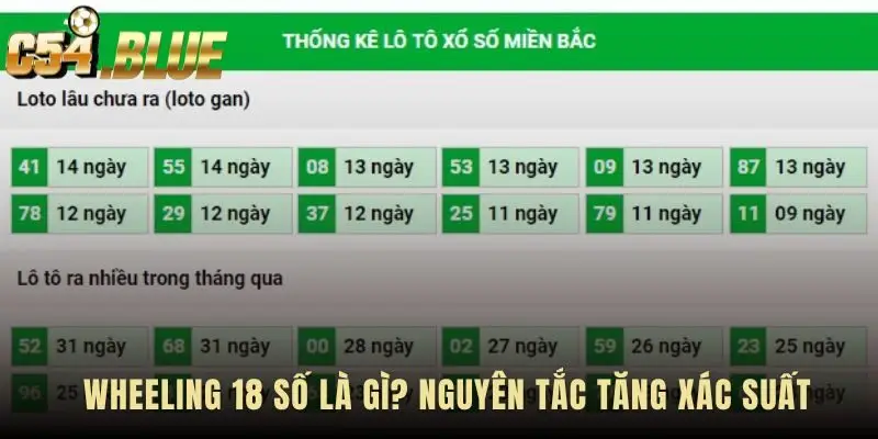 Hướng dẫn wheeling 18 số từ chọn số đến tạo dàn chuyên nghiệp